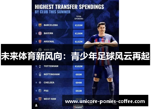 未来体育新风向：青少年足球风云再起